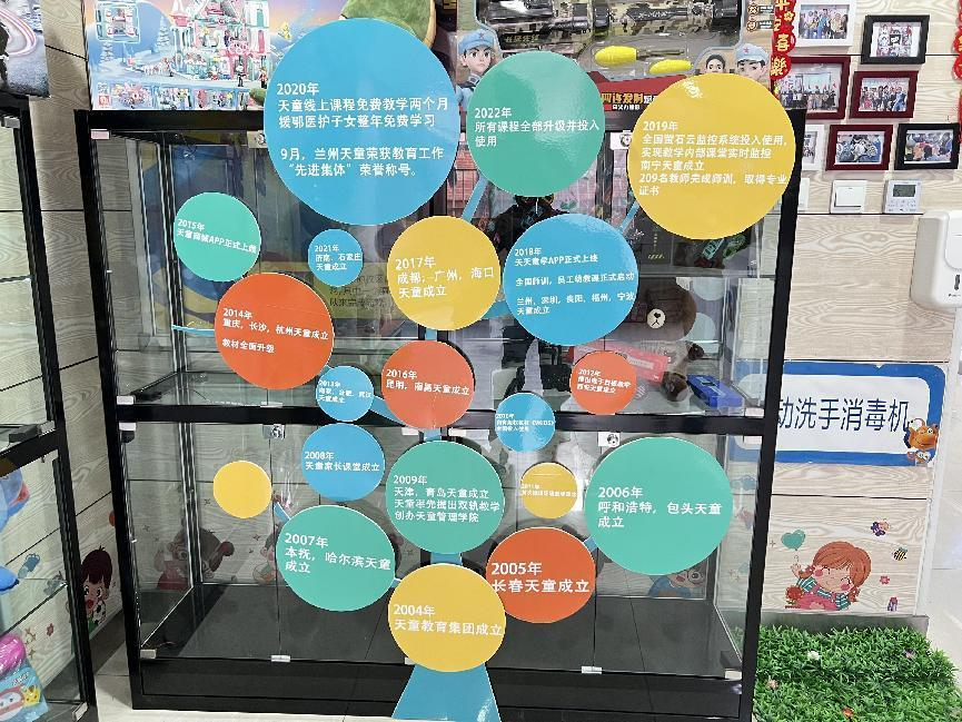 天童美语二十载：不忘初心，砥砺前行(图3)